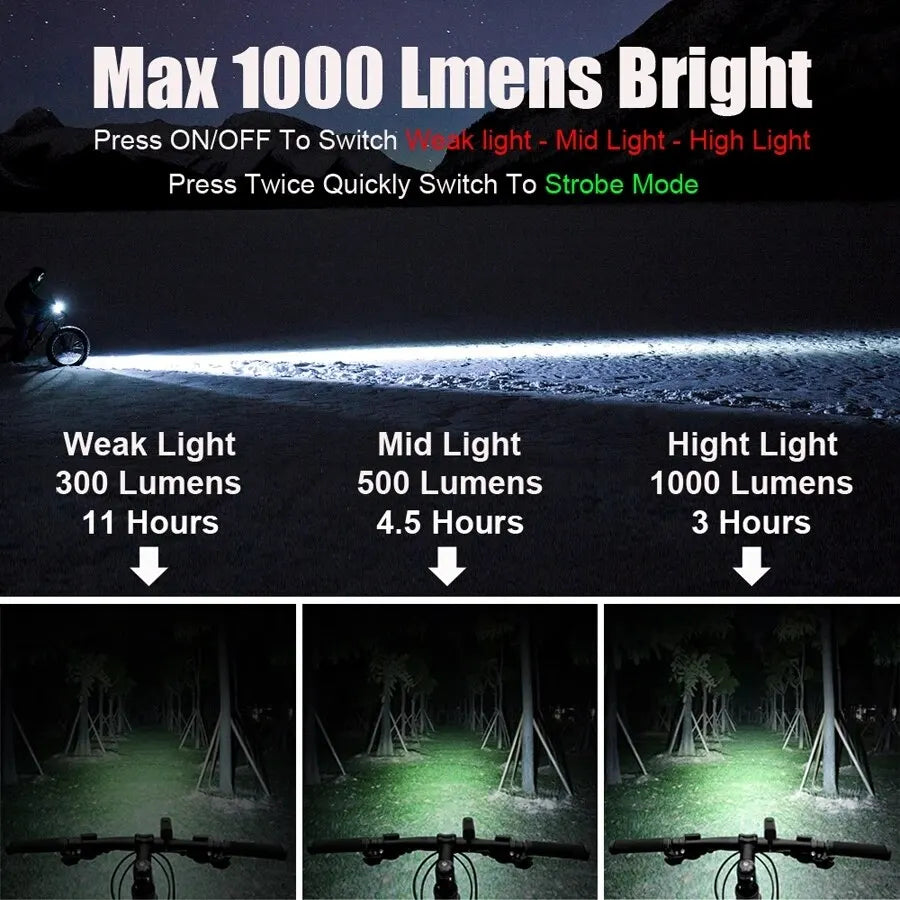 Farol de Bicicleta 1000 Lumens com Power Bank – Iluminação Potente e Multifuncional