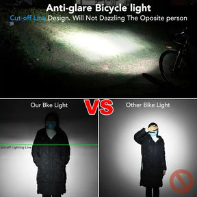 Farol Dianteiro para Bike 2000 Lumens com Suporte para Ciclocomputador – Potência e Integração Total
