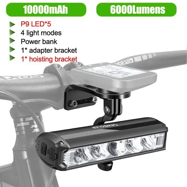 Farol Dianteiro para Bike 2000 Lumens com Suporte para Ciclocomputador – Potência e Integração Total