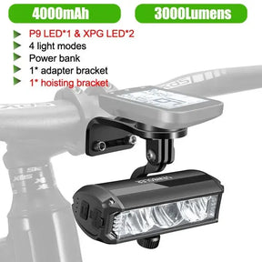 Farol Dianteiro para Bike 2000 Lumens com Suporte para Ciclocomputador – Potência e Integração Total