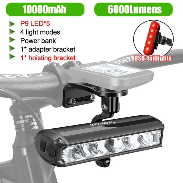 Farol Dianteiro para Bike 2000 Lumens com Suporte para Ciclocomputador – Potência e Integração Total